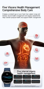 Neue genaue EKG-Smartwatch, Blutfettwerte, Fünf-Organe-Gesundheitscheck, Körpertemperatur, BT-Anruf, Sport-Smartwatches für Herren 2026