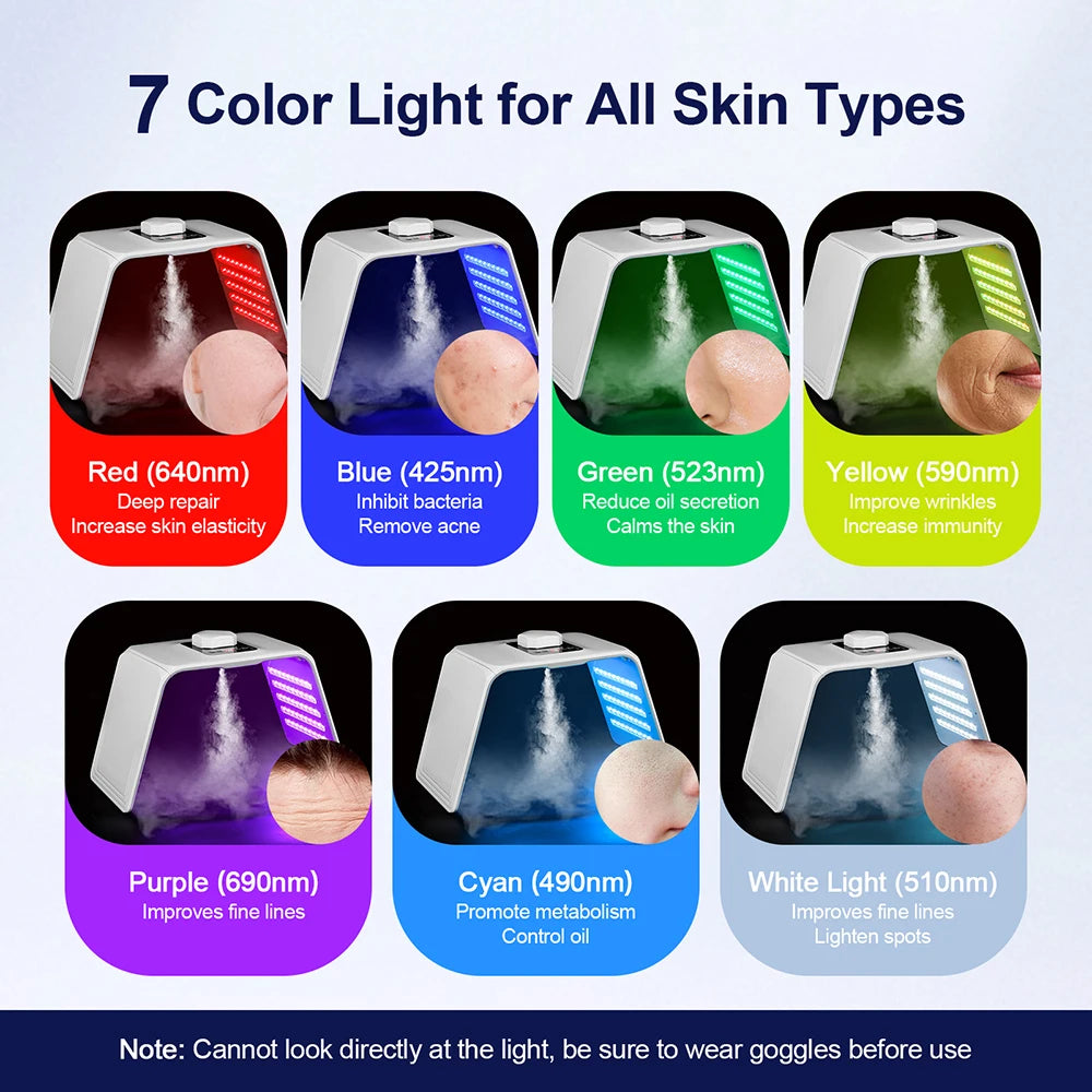 7 Farben LED Photon Schönheitsmaske Hautbefeuchtung Nano-Spray Gesicht & Körper SPA Hautpflege LED Gesichtsmaske