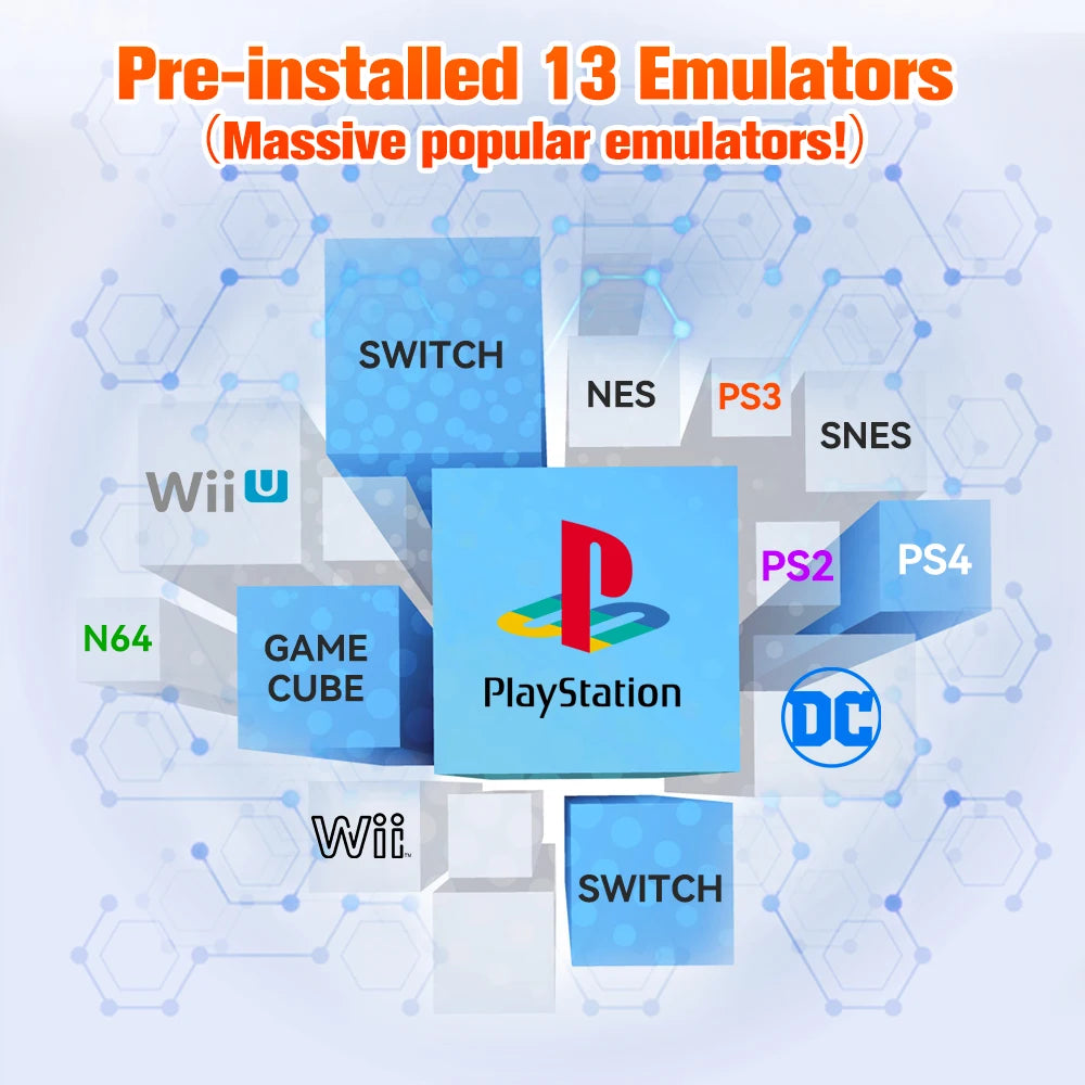 3760+ 3D/AAA Spiele für PS4/PS3/PS2/Switch/WII/WIIU/N64/DC Etc. Tragbare 500GB Launchbox Externe Gaming-Festplatte für Windows PC