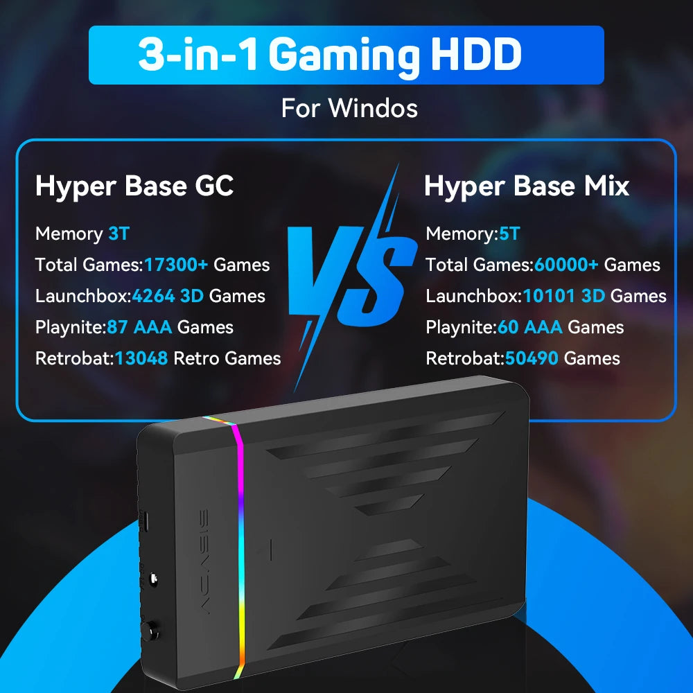 3TB Tragbare Gaming-HDD LaunchBox/Retrobat/Playnite Retro-Spielekonsole mit über 17300 AAA-/3D-/Retro-Spielen für PS4/PS3/PS2/Switch/Wii