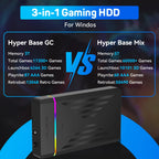 3TB Tragbare Gaming-HDD LaunchBox/Retrobat/Playnite Retro-Spielekonsole mit über 17300 AAA-/3D-/Retro-Spielen für PS4/PS3/PS2/Switch/Wii