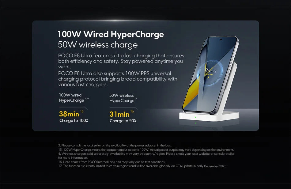 Globale Version POCO F8 Ultra Snapdragon 8 Elite Gen 5 Smartphone 6.9" 120Hz AMOLED Display 6500mAh 100W Akku Xiaomi Telefon
