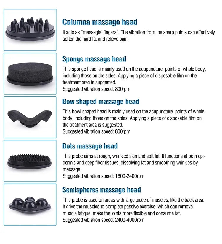 Massagekopf-Aufsätze für G5 Vibrationsmassage-Körperschlankheitsmaschine Schönheitssalon Heimgebrauch Körpermassage Gewichtsverlust G8 Werkzeug