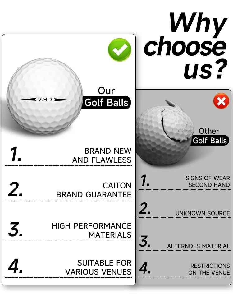 Caiton 100er-Pack 2-Schicht-Golfbälle – 332 Dimple, maximale Weite, Spin-Kontrolle, strapazierfähig, Präzision – für Golftraining & Spiel