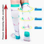 Compression Socks Women Men Knee Stocking Edema Diabetes Varicose Veins Nurse Compression Running Cycling Travel Socks