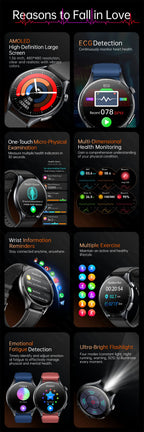 2026 Neue Smartwatch NFC EKG+PPG Blutsauerstoff Harnsäure Blutdruck Saphir Smartwatch Herren für Android iOS Smartwatch Herren