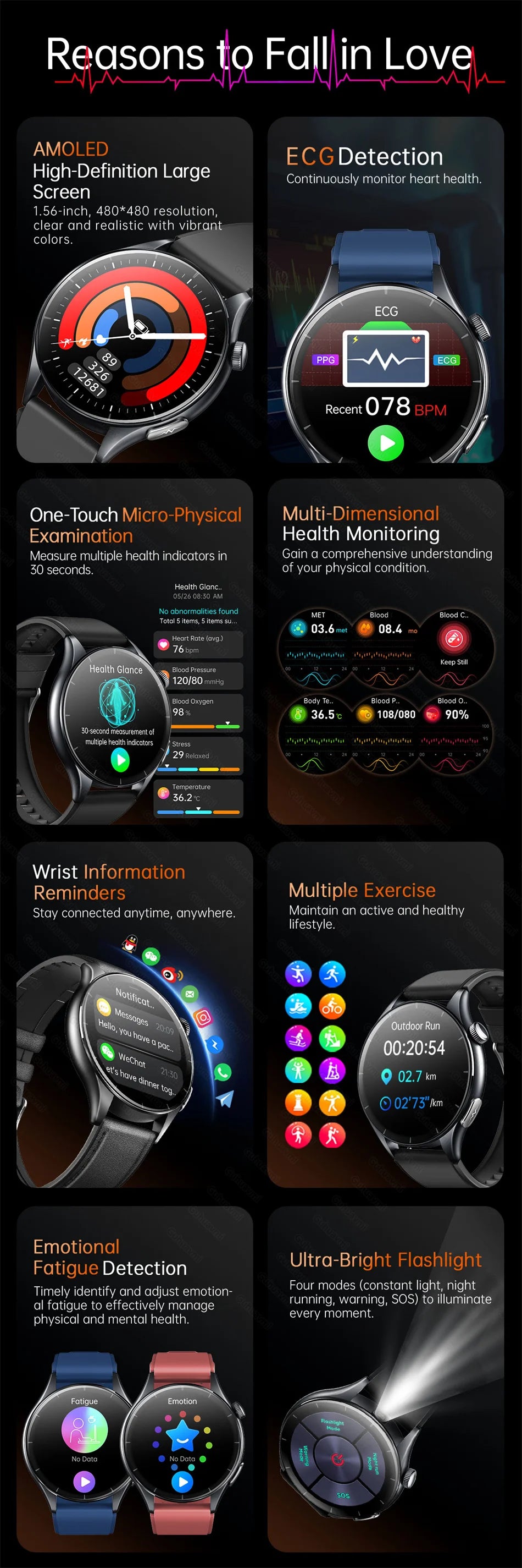 2026 Neue Smartwatch NFC EKG+PPG Blutsauerstoff Harnsäure Blutdruck Saphir Smartwatch Herren für Android iOS Smartwatch Herren