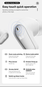 Monster MQT52 Bluetooth 5.4 Wireless Kopfhörer 24 Std. Akkulaufzeit Stereo-Kopfhörer Niedrige Latenz Gaming Dual-Modus Headset Geschenk