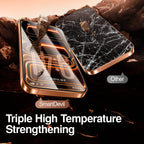 SmartDevil HD Panzerglasfolie für iPhone 17 ProMax Blickschutzfolie für iPhone 17Air 17Pro 16Pro 16 Anti-Fingerabdruck