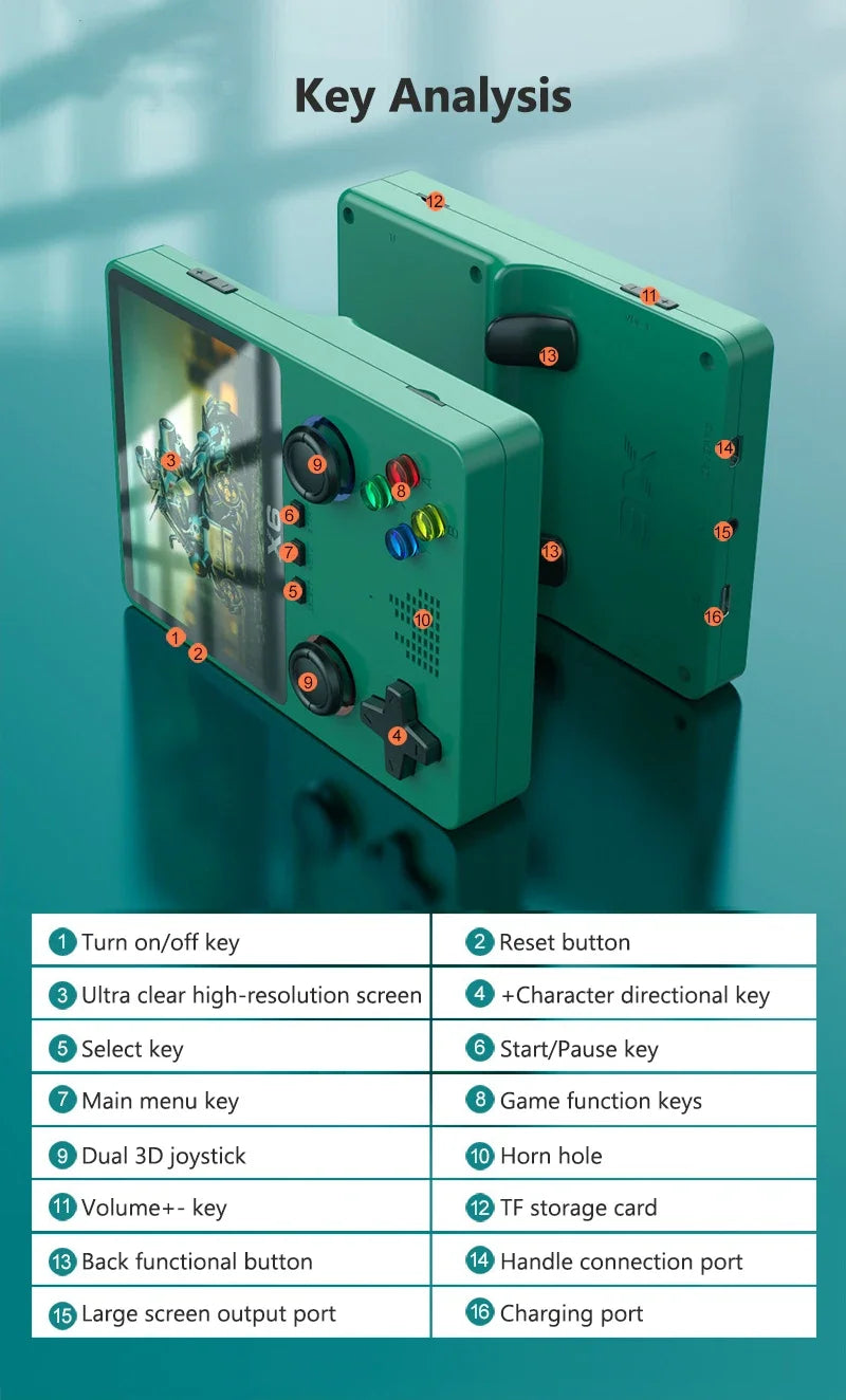 Retro Handheld-Spielkonsole 3,5 Zoll IPS-Bildschirm Dual 3D Joystick 11 Simulatoren GBA Videospiel-Player 10000+ Spiele als Geschenk für Kinder