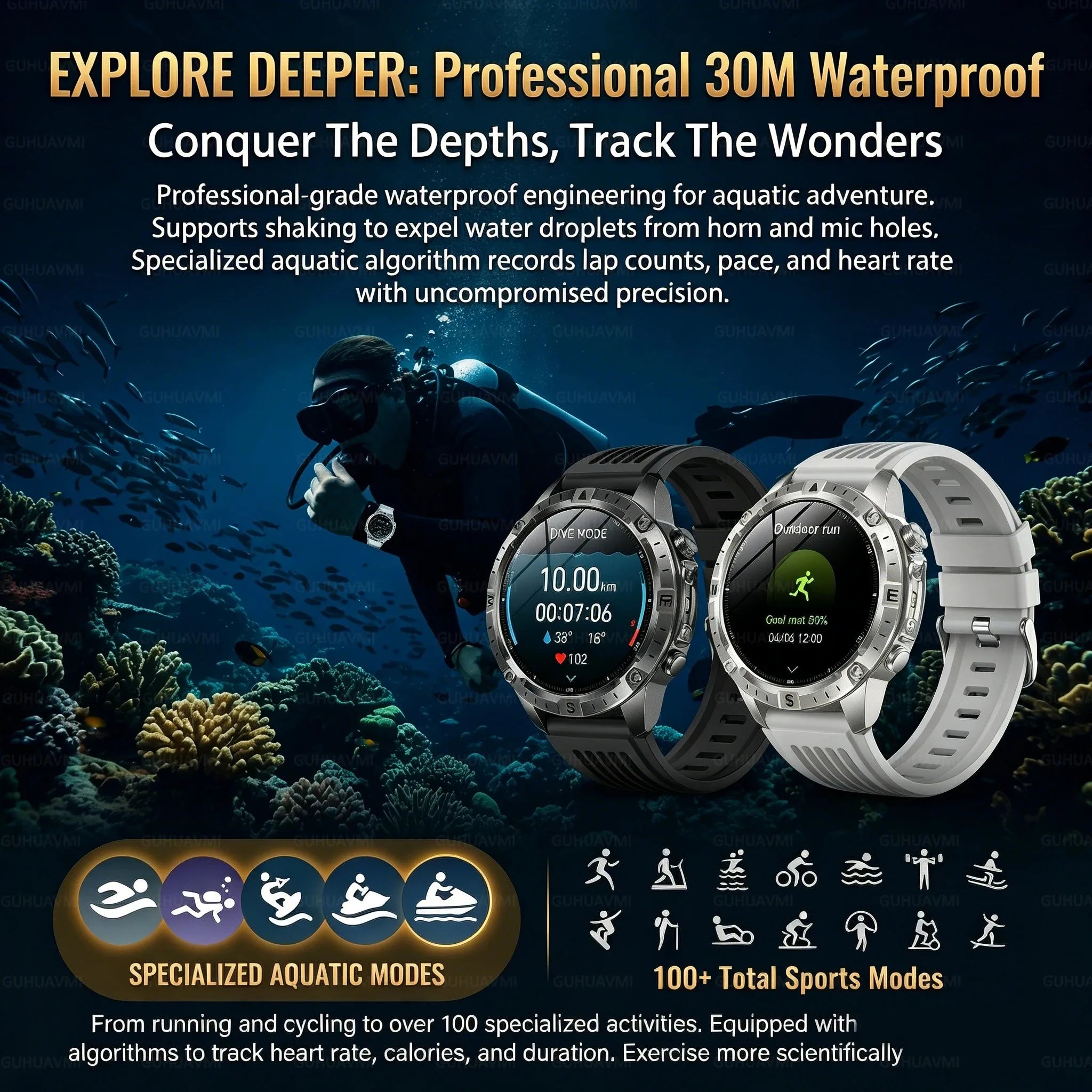 GPS Sport-Smartwatch Herren Damen Schwimmen Wasserdicht Fitness-Tracker 2 GB Speicher Offline-Karten SpO2 Robuste Outdoor-Smartwatch für Herren
