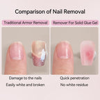 UR SUGAR 3tlg. Künstliche Nägel Set mit 420Stk. matten Soft Gel Tips Solid Glue Gel Entferner Schnelles Nagelverlängerungs-Kit Nagelpflege Starter-Set