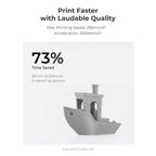 CREALITY Ender-3 V3 SE 3D Printer Sprite Direct Extrusion IU Display Auto Leveling Dual Z-axis 3D Printer Creality Ender-3 V3 SE