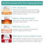 MINI HIFU 4. Generation Lifting-Gerät EMS Warmes Ultraschall-Gesichts-Augenmassage-Instrument Hautfestigende Heimgebrauchs-Spa-Schönheitsgeräte