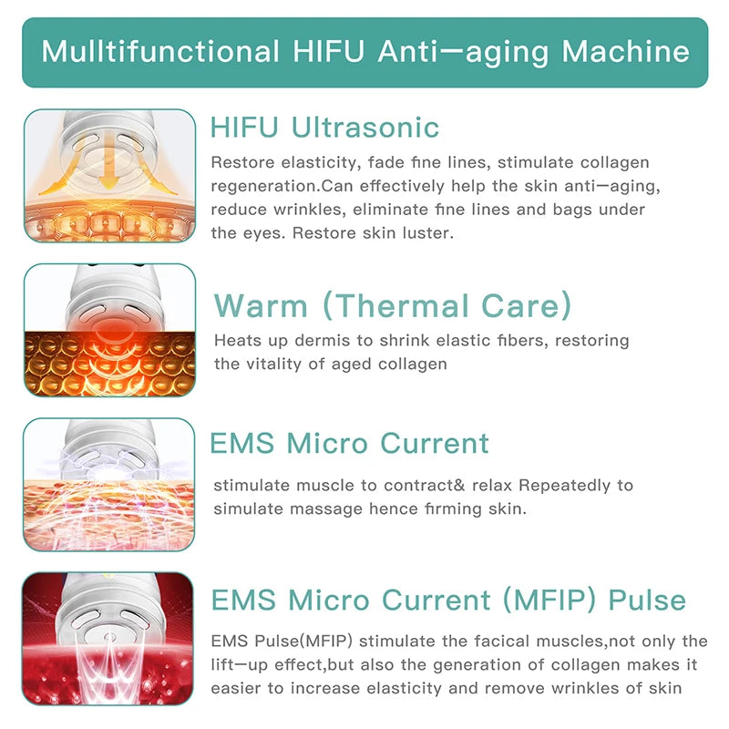 MINI HIFU 4. Generation Lifting-Gerät EMS Warmes Ultraschall-Gesichts-Augenmassage-Instrument Hautfestigende Heimgebrauchs-Spa-Schönheitsgeräte