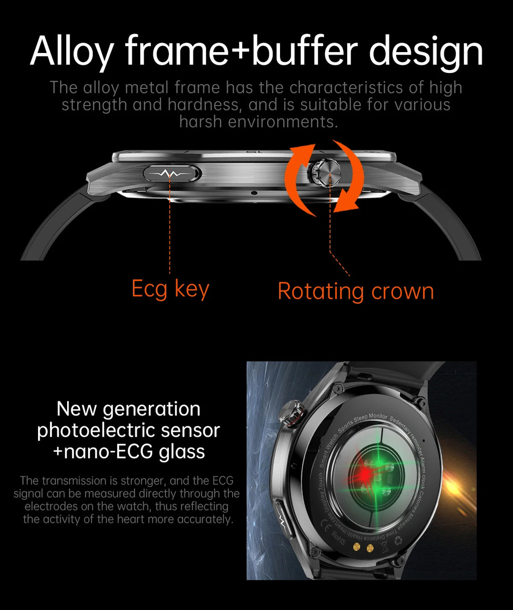 2026 Neue Smartwatch für Pflegeberufe mit EKG+PPG Gesundheitsanalyse Blutdruck Lipide Harnsäure Drahtlose HD-Anruf Smartwatch Herren Damen