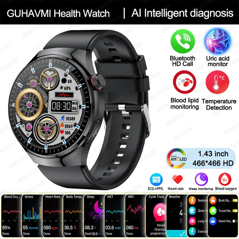 2025 Neue Smartwatch für die Krankenpflege: Blutsauerstoff, Blutfett, Harnsäure, EKG+PPG, Körpertemperatur, Bluetooth-Anruf, Gesundheits-Smartwatch