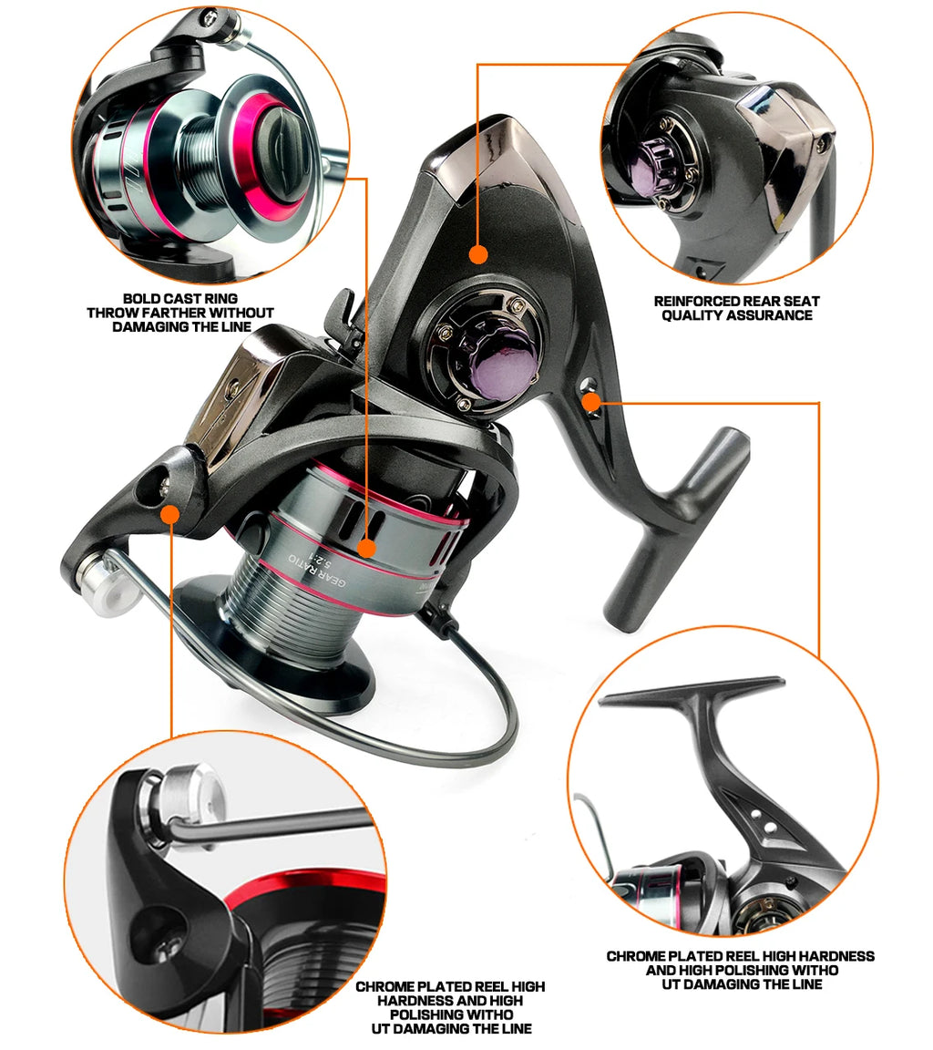 1.8-3.6m Kohlefaser Angelrute und Rollen-Set, superharte Teleskop-Angelrute, Spinnrollen-Set, max. Widerstand 3-8kg Pesca