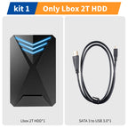 JMachen Hyper Base Lbox Retro-Spielekonsole für PS4/PS3/Switch/PS2/Wii/WiiU/PS1 Launchbox 2TB Gaming-HDD mit über 4200 PC-/3D-Spielen