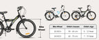 Hiland 20/24 Zoll Kinder Mountainbike für Jungen und Mädchen von 6-10 Jahren mit Shimano 6-Gang Schaltung