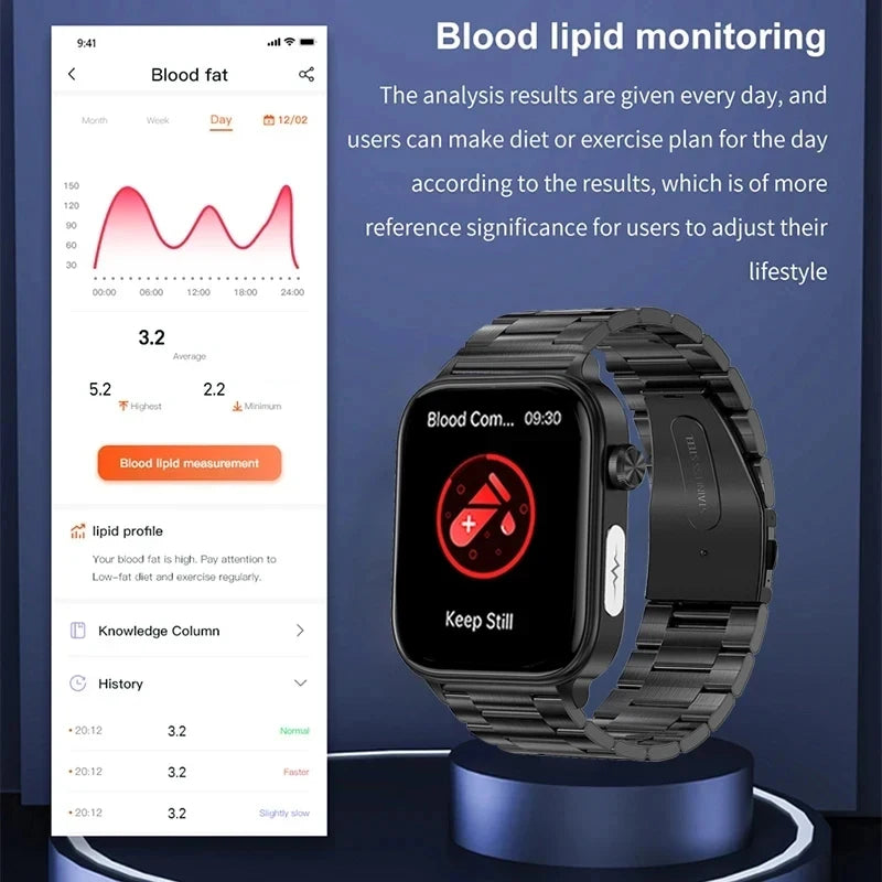 2025 Neue KI-Diagnose Blutfette Harnsäure Körperzusammensetzung Test Smartwatch für Herren EKG+PPG Bluetooth Anruf Gesundheits-Smartwatch