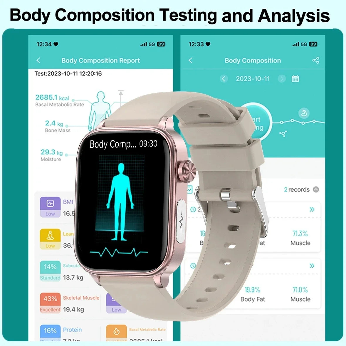 2025 Neue KI-Diagnose Blutfette Harnsäure Körperzusammensetzung Test Smartwatch für Herren EKG+PPG Bluetooth Anruf Gesundheits-Smartwatch