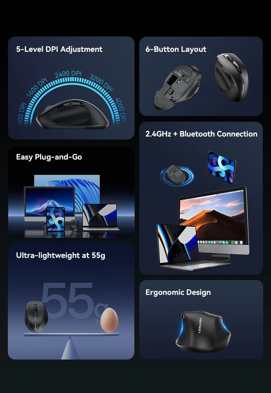 Vention Kabellose Bluetooth 5.1 Maus USB 2.4G Dual-Mode Ergonomische 4000 DPI Stille 6-Tasten-Maus für MacBook Tablet Laptop PC Mäuse
