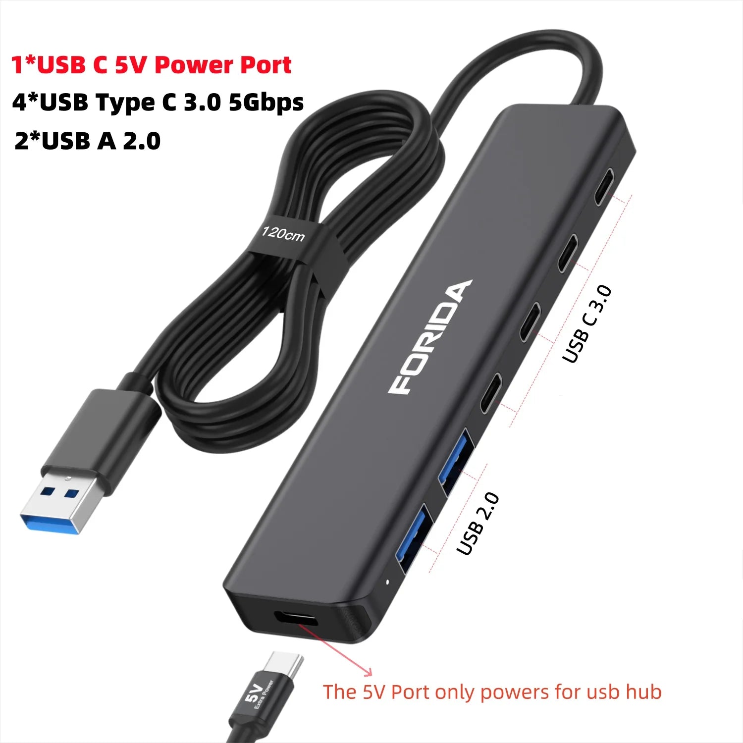 FORIDA USB-Hub Typ C 10 Gbit/s USB-C-Splitter PD 100 W Stromladung USB 3.2 Gen2 Adapter für Laptop MacBook Desktop Tablet