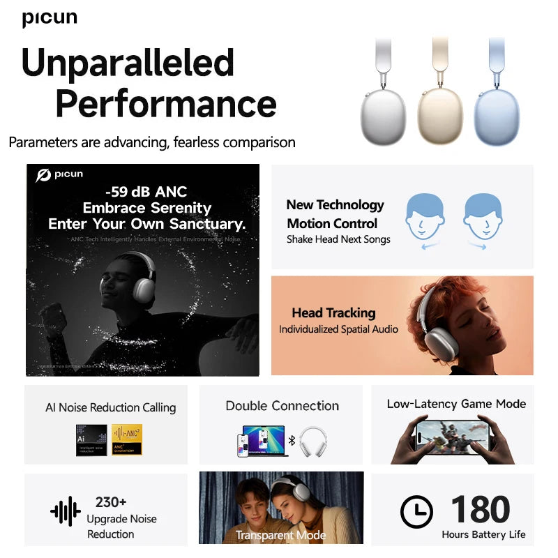 Picun F8MAX ANC Kabellose Kopfhörer 59dB Hybrid Active Noise Cancelling Spatial Audio Earphone Bluetooth 6.0 Over-Ear Headset 180H
