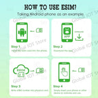 ESIM-Schreibkarte auf SIM-Karte kann 10-15 Nummern schreiben EUICC-Kartenleser TYPEC-Buchse kompatibel mit 95% der Mobiltelefone/Computer
