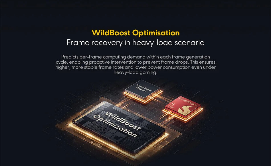 Globale Version POCO F8 Ultra Snapdragon 8 Elite Gen 5 Smartphone 6.9" 120Hz AMOLED Display 6500mAh 100W Akku Xiaomi Telefon