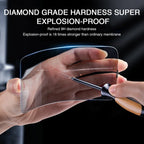 1/3/5 Stück Anti-Spionage Panzerglas für iPhone 17 16 15 Pro Max Blickschutzfolie iPhone 16 Frontfolie iPhone 15 14 Plus Panzerglas iPhone 17 16e 14 13 12 11 Blickschutzfolie