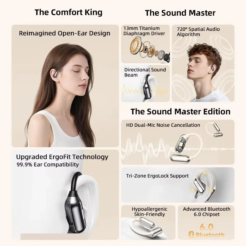 Lenovo LE503 OWS Kabellose Ohrhörer Bluetooth V6.0 Open-Ear Kopfhörer ENC Geräuschunterdrückung Earbuds Wasserdicht Lange Akkulaufzeit