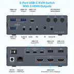 USB C Dockingstation HDMI KVM Switch 2/3/4 PCs 3 Monitore 4K@60Hz Thunderbolt 4 für 3 Monitore 2/3/4 Laptops mit DisplayLink