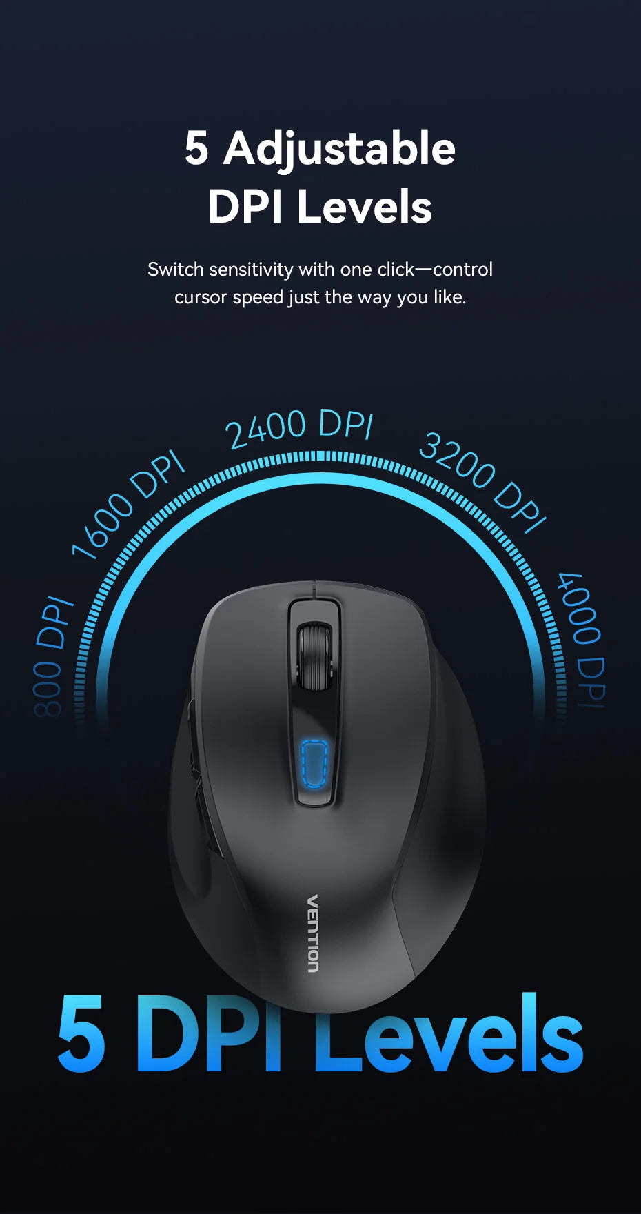 Vention Kabellose Bluetooth 5.1 Maus USB 2.4G Dual-Mode Ergonomische 4000 DPI Stille 6-Tasten-Maus für MacBook Tablet Laptop PC Mäuse