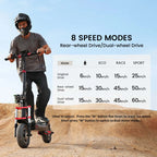 iScooter iX8 Erwachsenen Elektroroller 2400W Motor 48V20Ah Akku 12 Zoll Offroad-Luftreifen Faltbarer E-Scooter