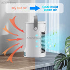 Mini-Klimaanlage Luftkühler Ventilator Tragbarer Wasserkühlungsventilator Mobile Klimaanlage für Zimmer, Büro, Autos