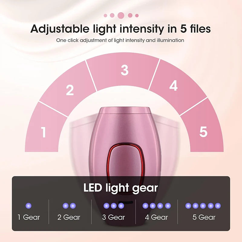Laser-Epilierer IPL Haarentfernung Laser-Epilierer für Frauen 500.000 Lichtimpulse Epiliergerät Dauerhafte Schmerzlose Haarentfernung