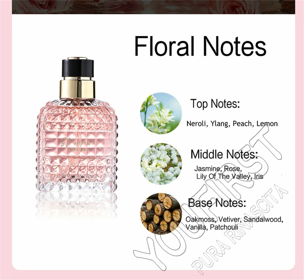 Marken-Geschenkbox 4-teiliges Set Parfüm Damen Parfum Femme 100ml Frischer natürlicher Blumenduft Spray Feminino Parfums De Mujer Originales