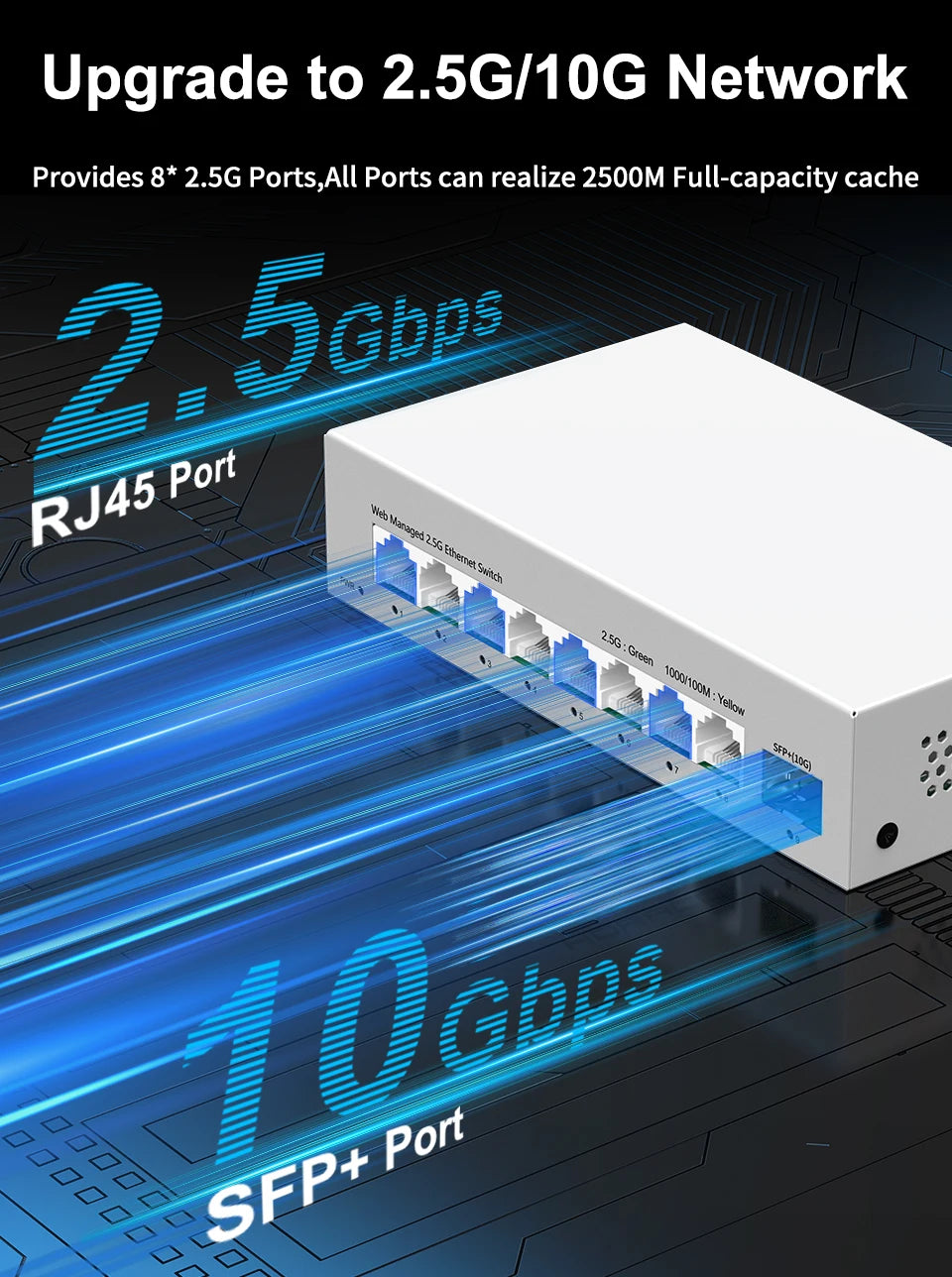 HORACO 2.5GbE Managed Switch 8 Port 2.5GBASE-T Netzwerk-Switcher 10G SFP+ Slot Uplink Web Managed Hub Internet Splitter Lüfterlos