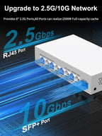 HORACO 2.5GbE Managed Switch 8 Port 2.5GBASE-T Netzwerk-Switcher 10G SFP+ Slot Uplink Web Managed Hub Internet Splitter Lüfterlos