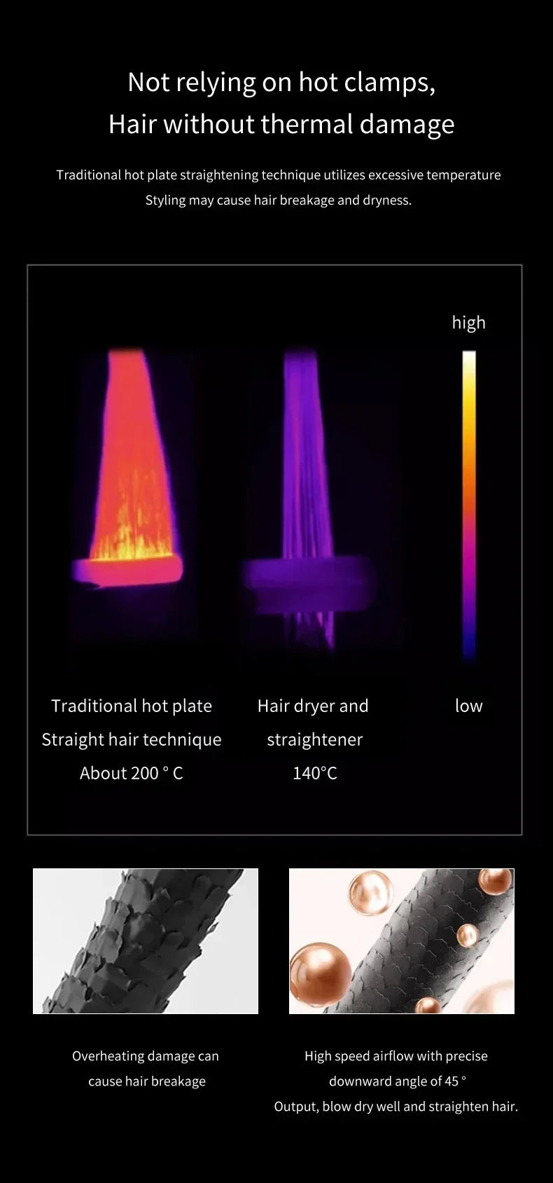 Professioneller 2-in-1 Warmluft-Glätteisen-Haartrockner mit negativen Ionen für glattes, frizzfreies Haar-Styling-Tool