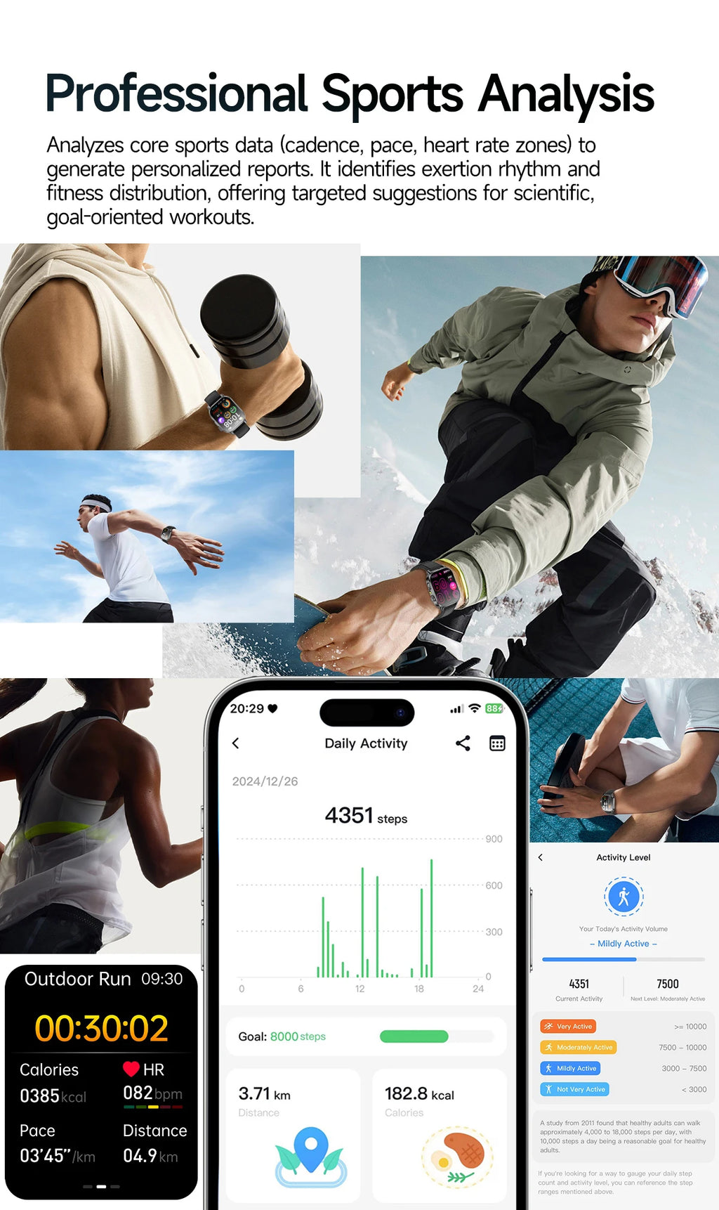 Neue präzise Gesundheits-Smartwatch EKG+HRV Harnsäure Blutfette Emotionswahrnehmung Bluetooth-Anruf Smartwatches für Männer und Frauen
