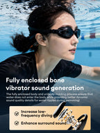 Lenovo S106 True Bone Conduction Headset Bluetooth 6.0 IPX8 Wasserdichte Kopfhörer 32GB MP3 HIFI-Ohrhörer mit Mikrofon zum Schwimmen