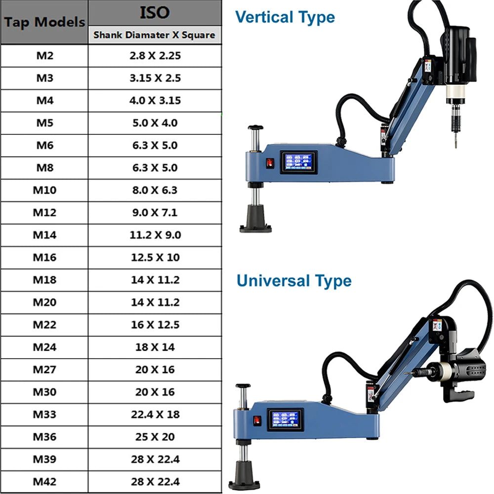 M3-M36 220V CNC Universal-Servogewindeschneidmaschine Elektrisches Gewindebohrwerkzeug Stahl Aluminium Kraftbohren