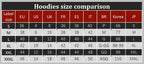 Herbst Winter Damen Sets 2-teilige Hoodies Hosen Anzug Sport Outfits 2025 MILANO Buchstaben-Print Ästhetische Kleidung Damen Trainingsanzug