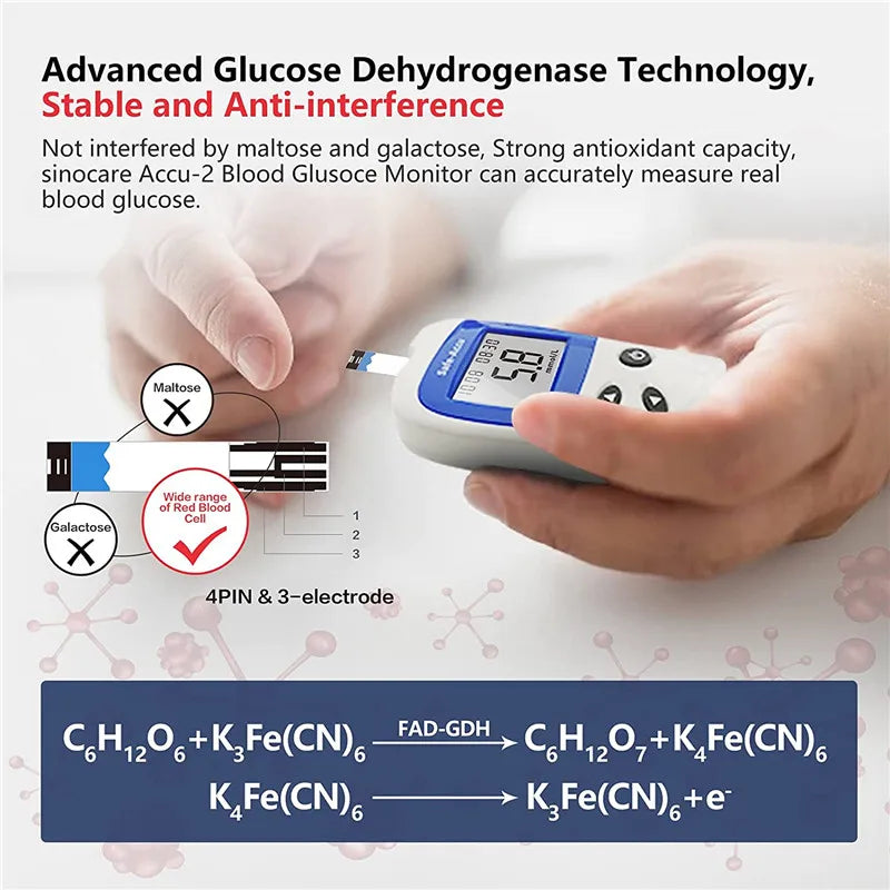 Sinocare Safe Accu2 Blutzuckermessgerät Blutzucker Testkit Diabetes Heim-Glukometer mit 50 Teststreifen oder nur Teststreifen