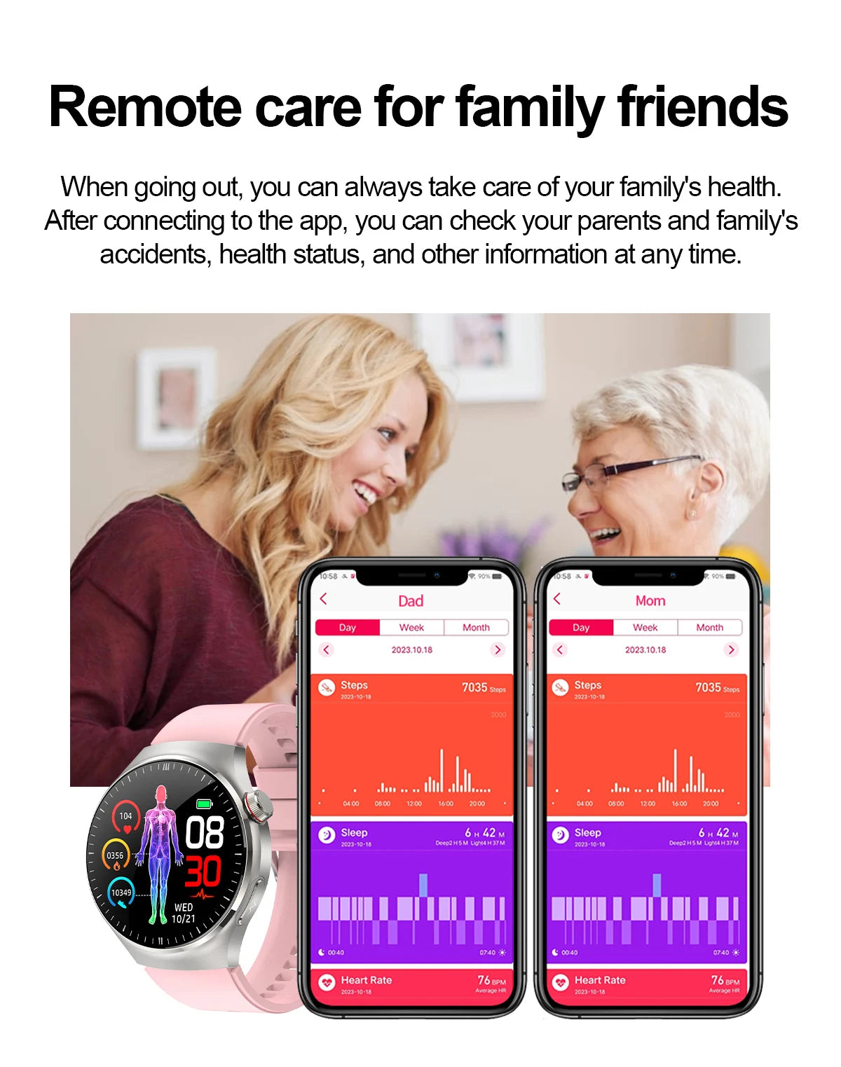 2025 Neue Smartwatch für die Krankenpflege: Blutsauerstoff, Blutfett, Harnsäure, EKG+PPG, Körpertemperatur, Bluetooth-Anruf, Gesundheits-Smartwatch