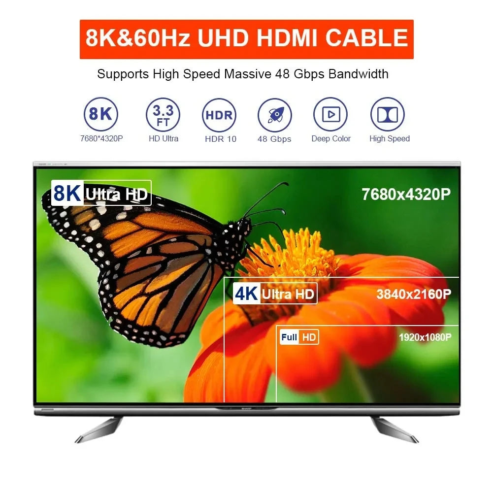8K HDMI-Flachkabel 48 Gbit/s High Speed 8K60 4K120 144Hz Geflochtenes HDMI 2.1 Kabel 3D eARC HDCP 2.2&2.3 Kompatibel mit Roku TV/PS5