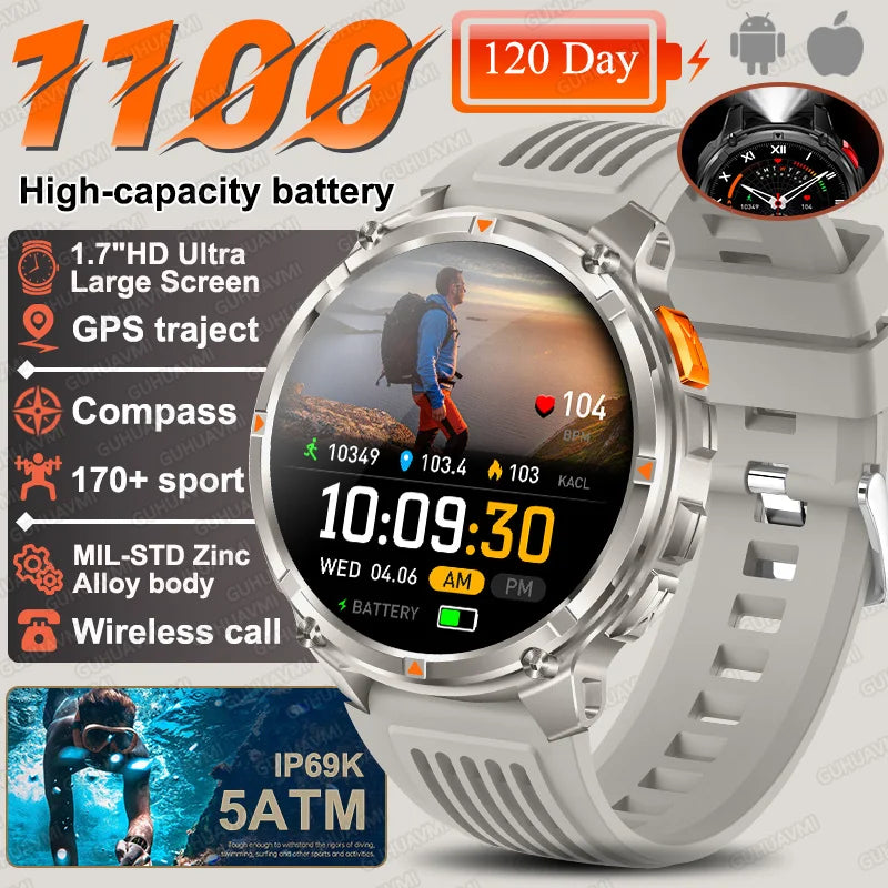 2026 Neue T-Rex3 Pro 1100mAh Akku Smartwatch GPS-Route 5ATM Wasserdicht Sport Lauf-Tracker Outdoor Kompass Militär-Smartwatch